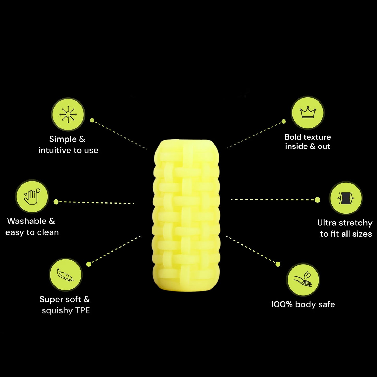 Squishy Massager for men Soft, squishy, ribbed stroker for men Yellow