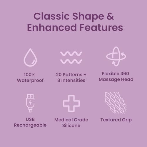 Personal Massager For Women | Medical Grade Silicone